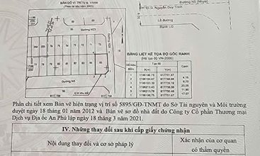 Vị trí căn góc 209 đường N5 khu nhà ở thấp tầng số 4 HUD